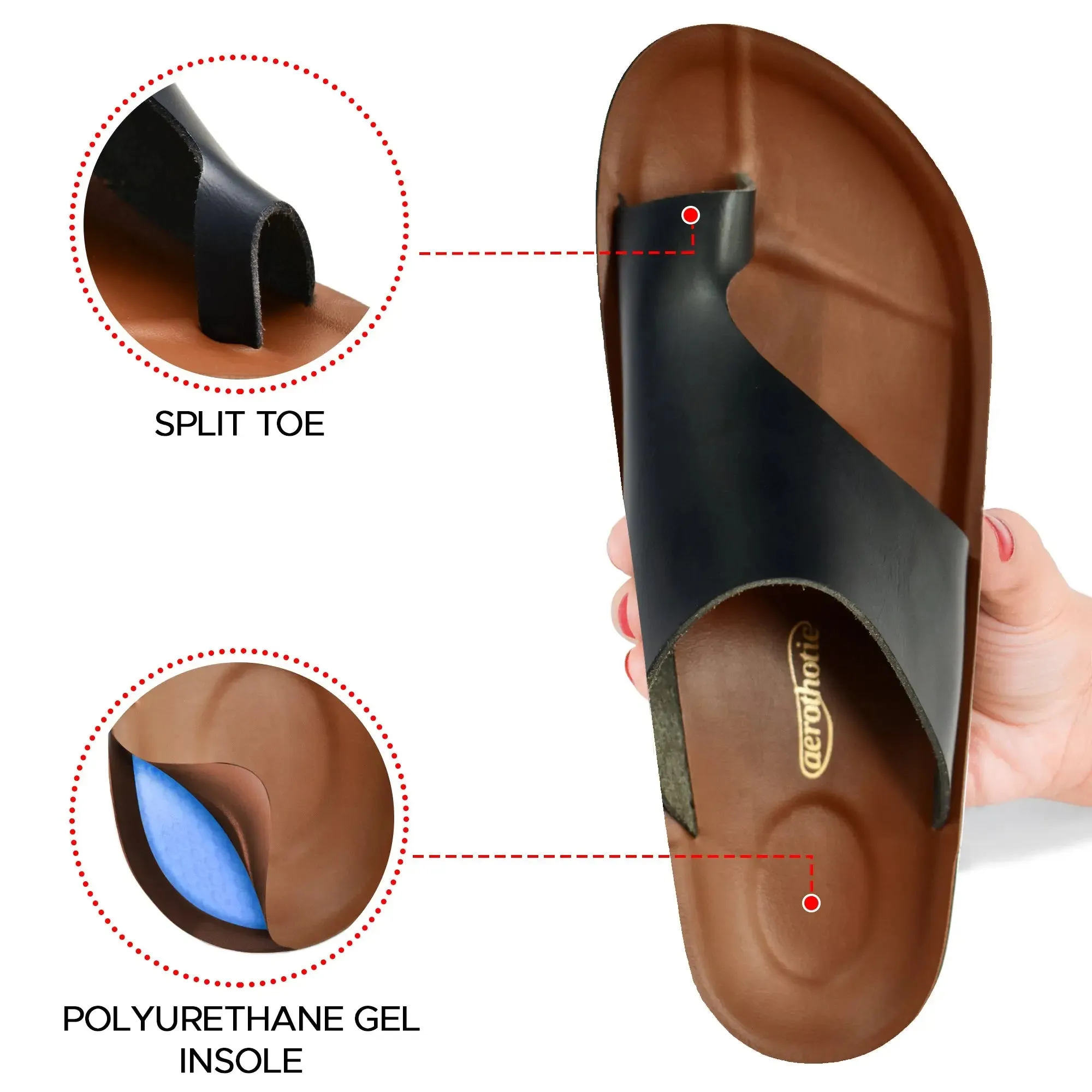 Comfortable Ergonomic Arch Support Slides for Women by Aerothotic